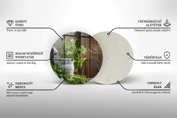 Protection plaque induction Plantes herbes et bois