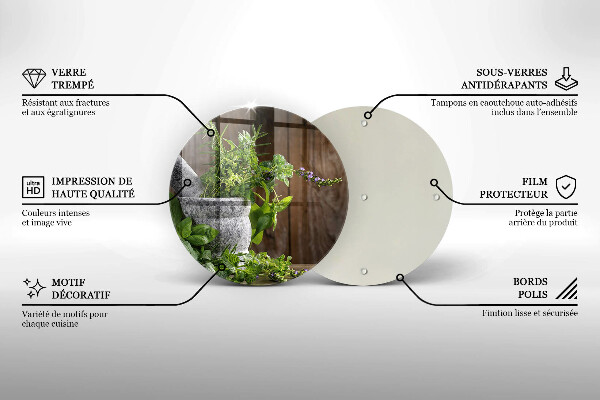 Protection plaque induction Plantes herbes et bois