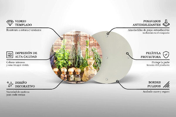 Protection plaque induction Herbes épices et bois