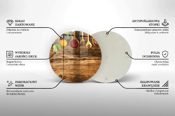 Protection plaque induction Cuillères en bois d'épices