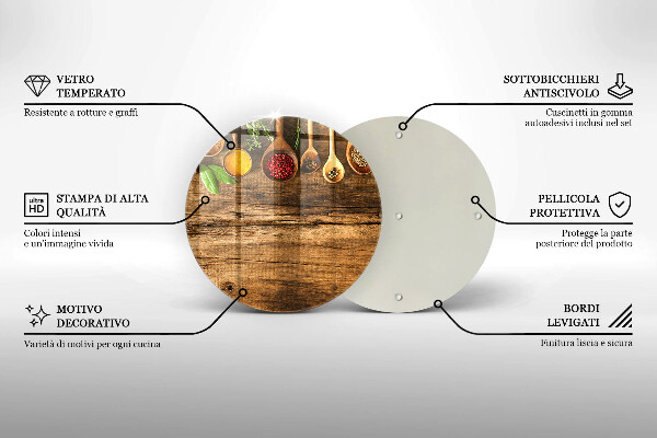 Protection plaque induction Cuillères en bois d'épices