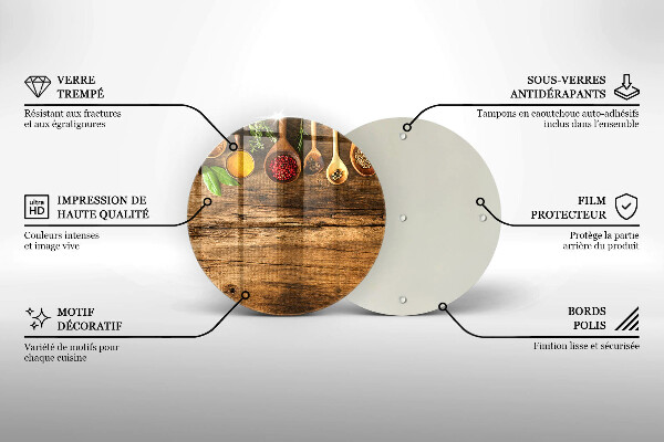 Protection plaque induction Cuillères en bois d'épices