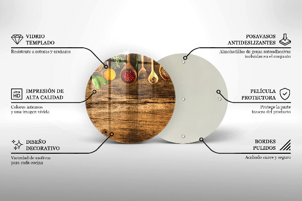 Protection plaque induction Cuillères en bois d'épices