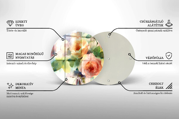 Protection plaque induction Fleurs peintes