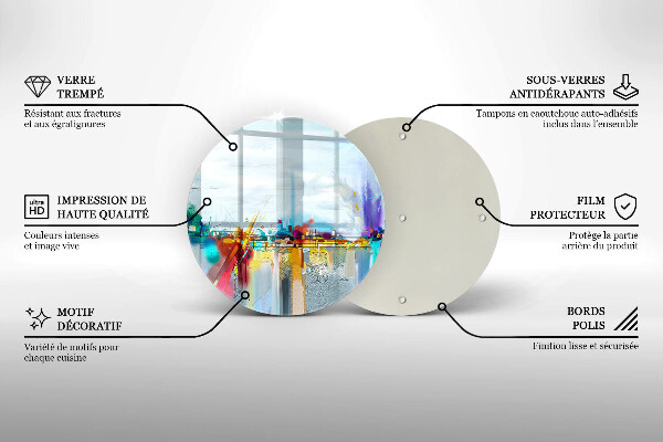 Protection plaque induction Abstraction peinte