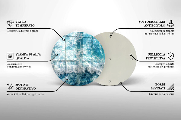 Protection plaque induction Vagues d'eau de mer