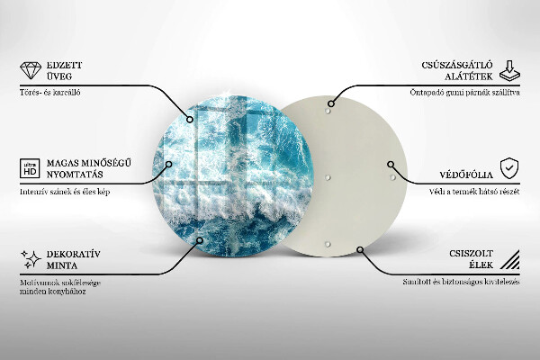 Protection plaque induction Vagues d'eau de mer