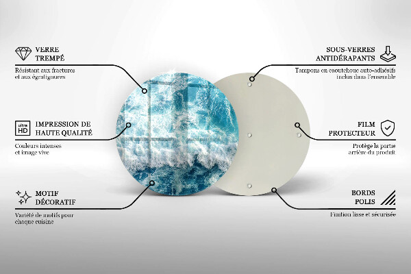 Protection plaque induction Vagues d'eau de mer