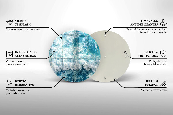 Protection plaque induction Vagues d'eau de mer