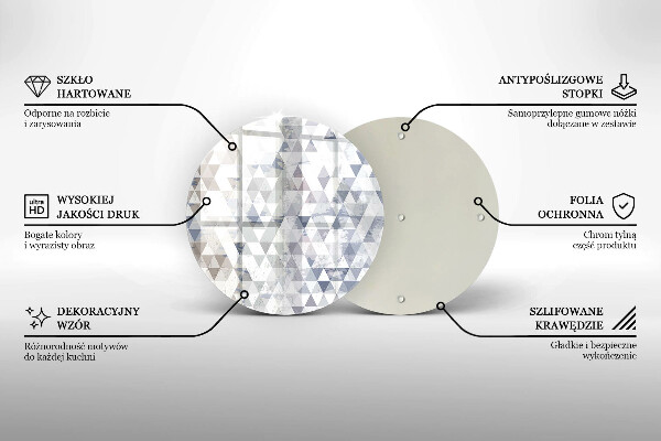 Protection plaque induction Modèle de triangles