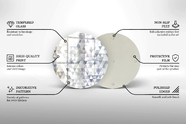 Protection plaque induction Modèle de triangles