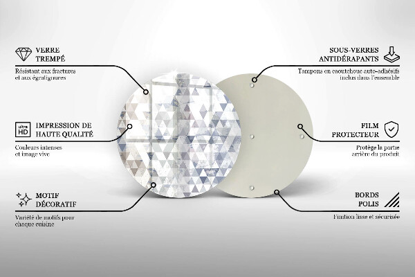 Protection plaque induction Modèle de triangles