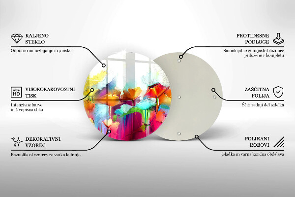 Protection plaque induction Fleurs peintes