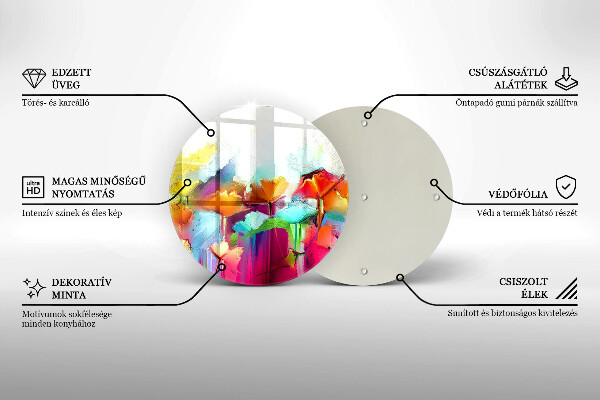 Protection plaque induction Fleurs peintes