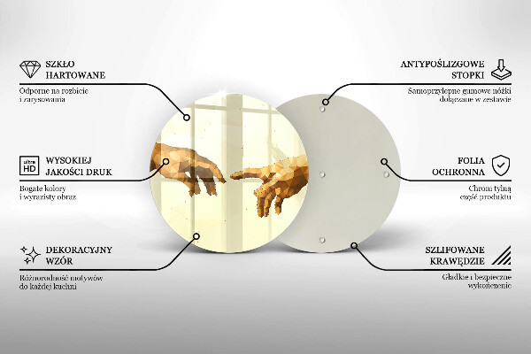 Protection plaque induction Création des mains d'Adam