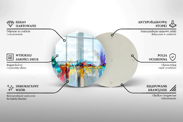 Protection plaque induction Abstraction peinte