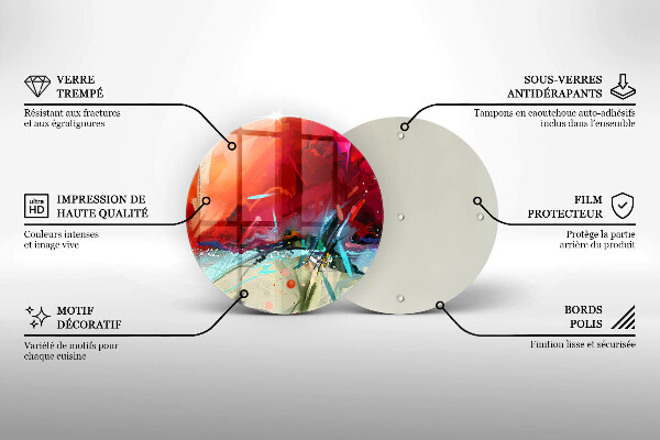 Protection plaque induction Abstraction peinte