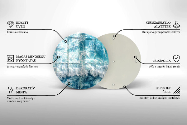 Protection plaque induction Vagues d'eau de mer