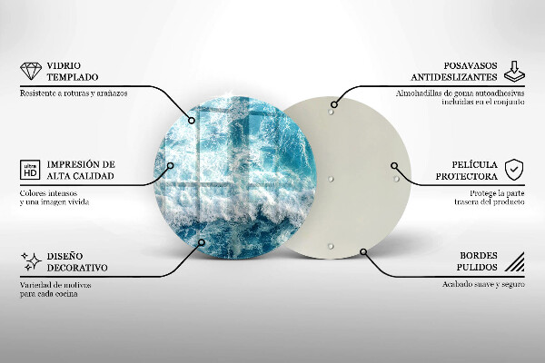 Protection plaque induction Vagues d'eau de mer