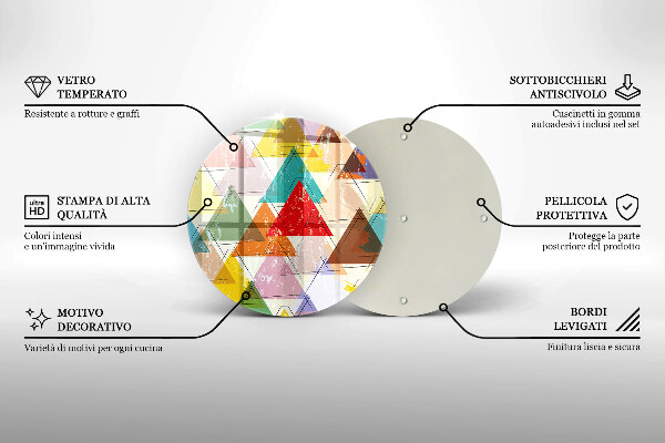Protection plaque induction Triangles peints
