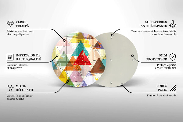 Protection plaque induction Triangles peints