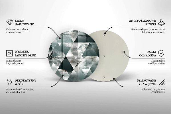 Protection plaque induction Triangles et eau