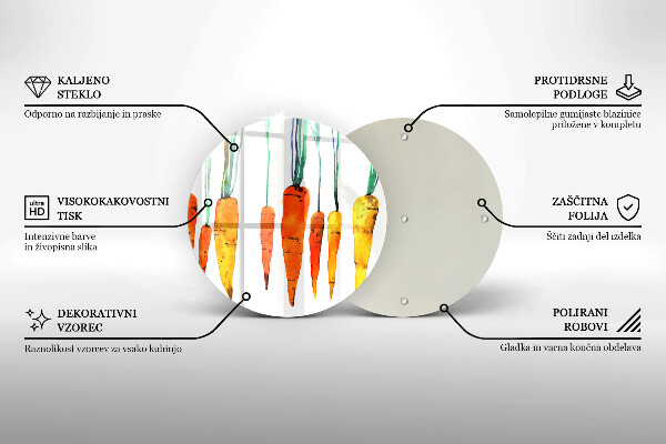 Protection plaque induction Illustration de carotte