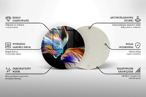 Protection plaque induction Baiser abstraction