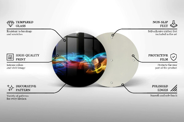 Protection plaque induction Fumée colorée