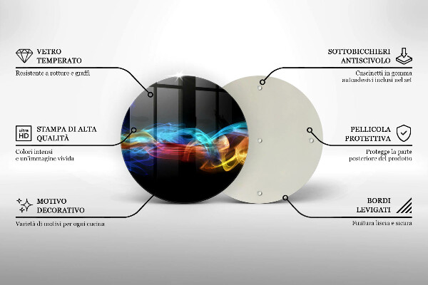 Protection plaque induction Fumée colorée