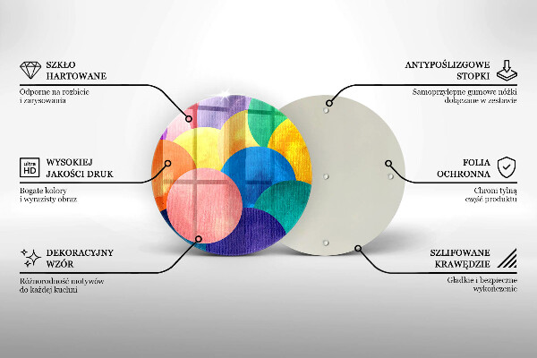 Protection plaque induction Cercles colorés