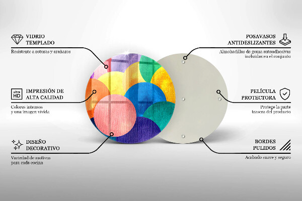 Protection plaque induction Cercles colorés