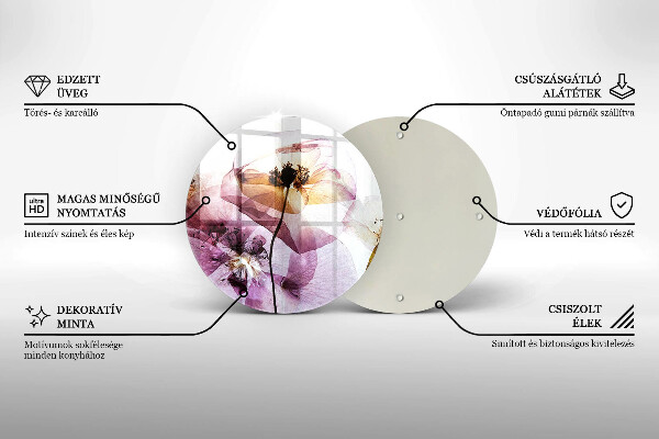 Protection plaque induction Fleurs délicates