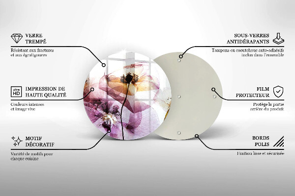 Protection plaque induction Fleurs délicates