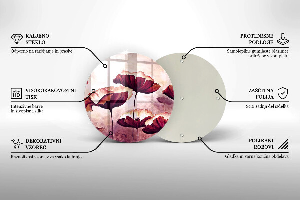 Protection plaque induction Peinture de fleurs