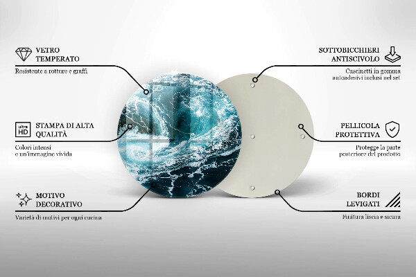 Protection plaque induction Des vagues d'eau écumantes