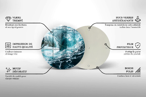 Protection plaque induction Des vagues d'eau écumantes