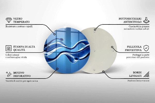 Protection plaque induction Abstraction fluide
