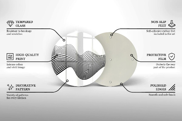 Protection plaque induction Abstraction linéaire