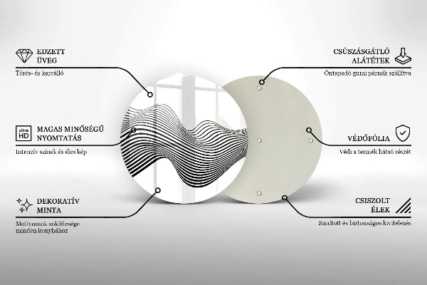 Protection plaque induction Abstraction linéaire