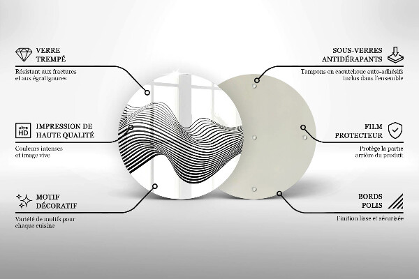 Protection plaque induction Abstraction linéaire