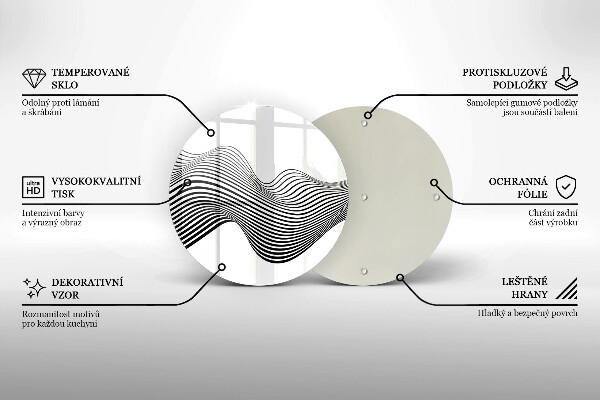 Protection plaque induction Abstraction linéaire