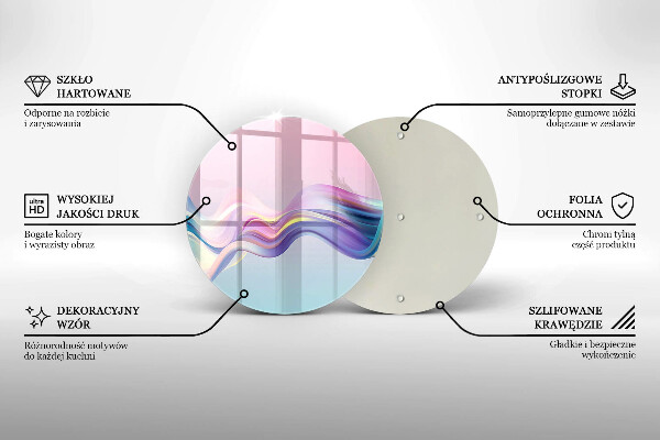 Protection plaque induction Abstraction pastel