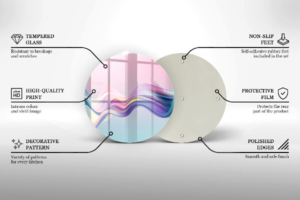 Protection plaque induction Abstraction pastel