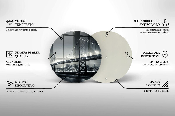 Protection plaque induction Pont Benjamin-Franklin