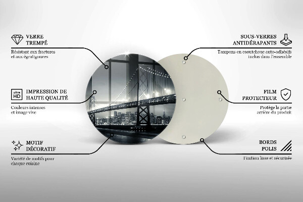 Protection plaque induction Pont Benjamin-Franklin