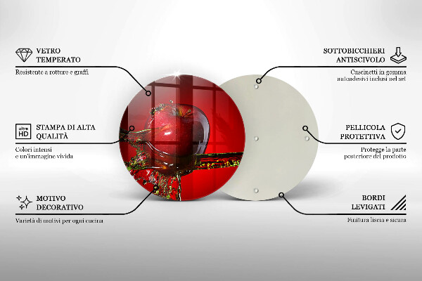 Protection plaque induction Pommes dans l'eau