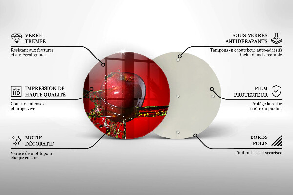 Protection plaque induction Pommes dans l'eau