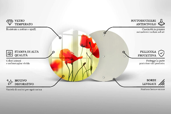 Protection plaque induction Fleurs de coquelicots rouges