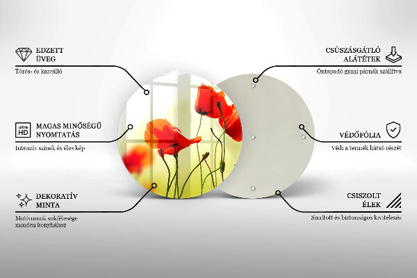 Protection plaque induction Fleurs de coquelicots rouges